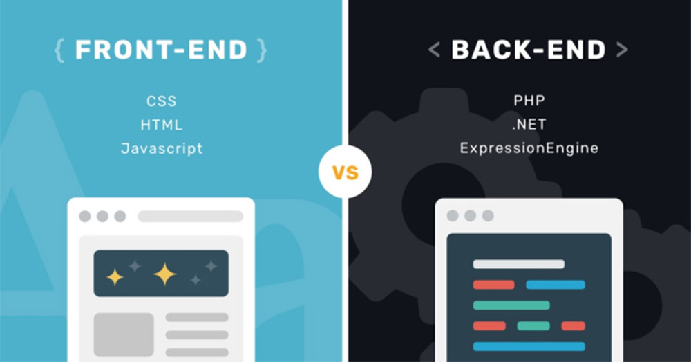 So sánh sự khác nhau giữa lập trình Front -end và back – end