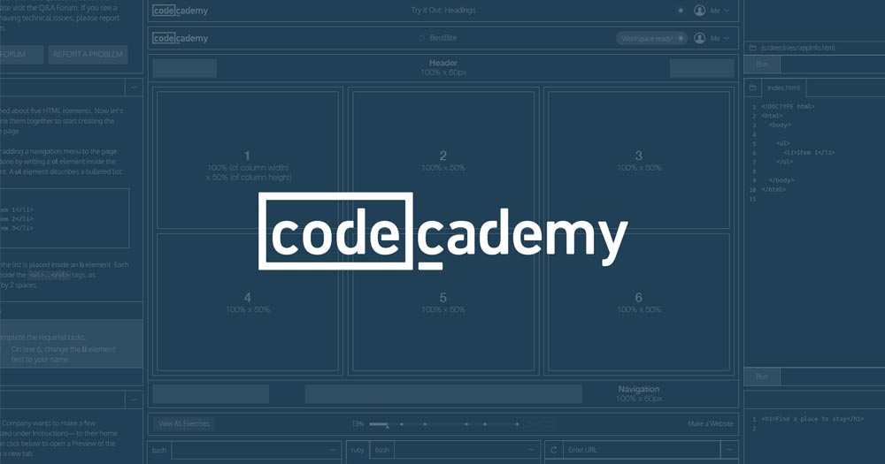 Codecademy là website cung cấp các khóa học lập trình