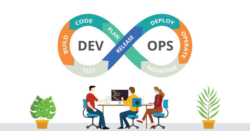 Kĩ năng cần có của một DevOps là gì?